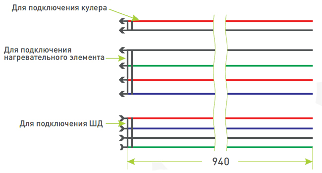 Схема подключения кабелей экструдер для 3D принтера
